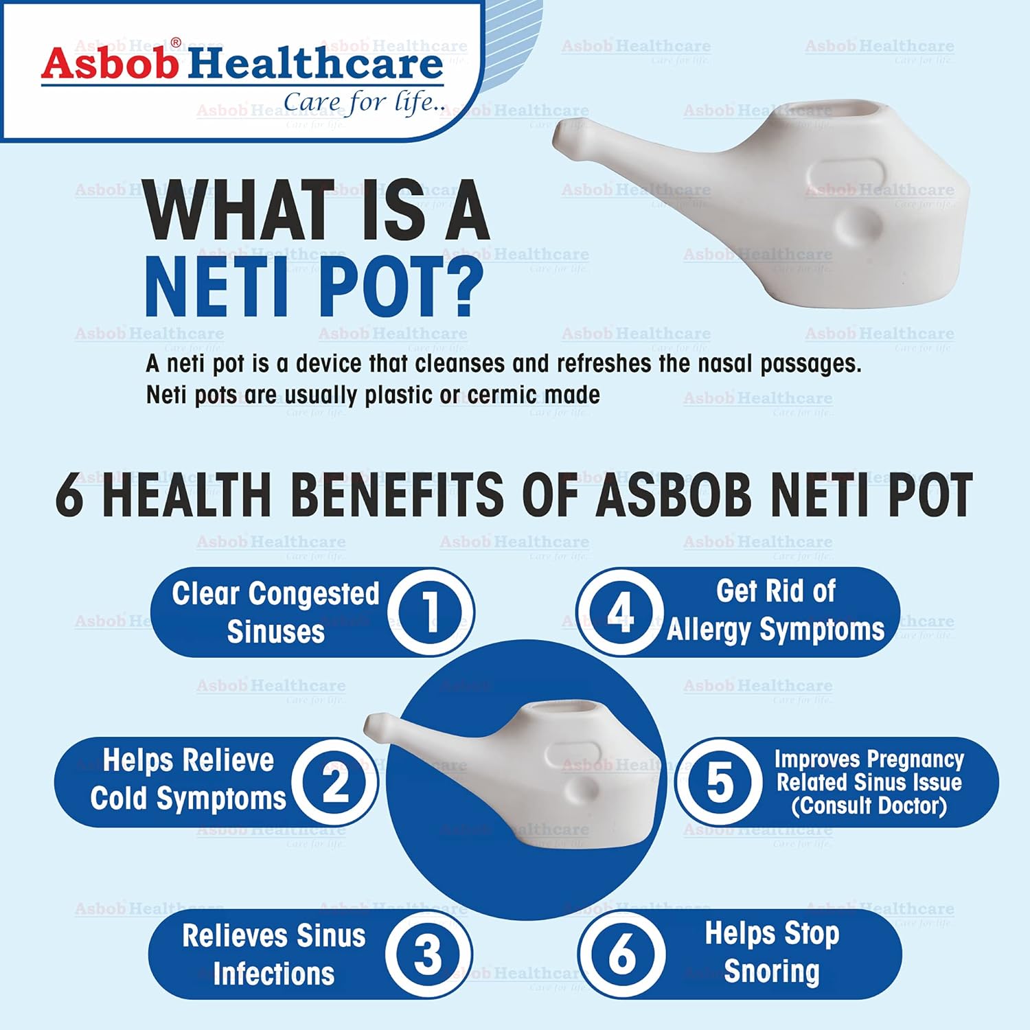 Asbob Durable Unbreakable Plastic Jal Neti Pot for Sinus Congestion - White (Pack of 2) 4 81QHdzJ7SQL. SL1500