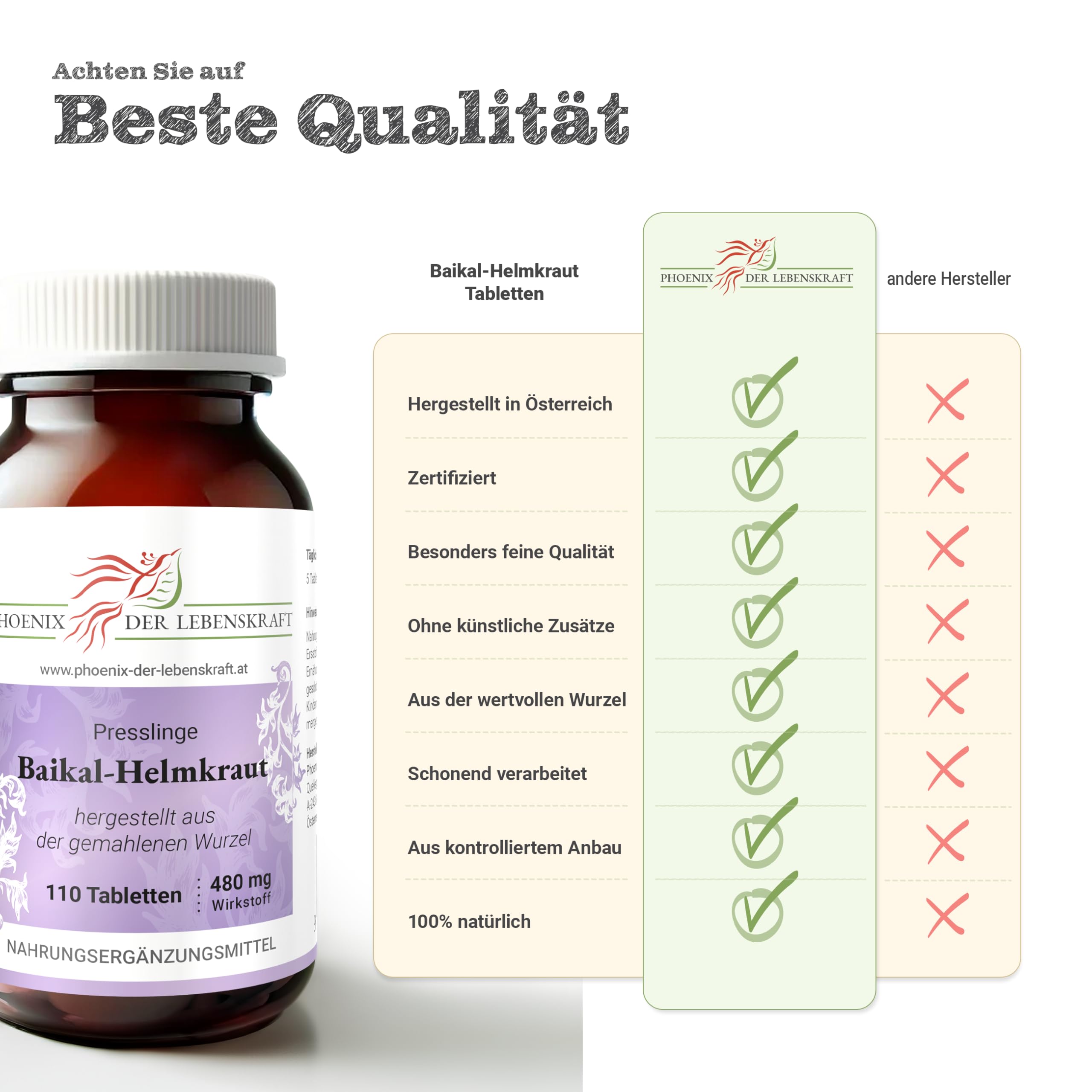 Baikal-Helmkraut Tabletten 480 mg | 110 Tabletten Scutellaria baicalensis | Qualität aus Österreich | Tabletten statt Kapseln | Gemahlene Baikal-Helmkraut-Wurzel | Skullcap, Sibirisches Helmkraut