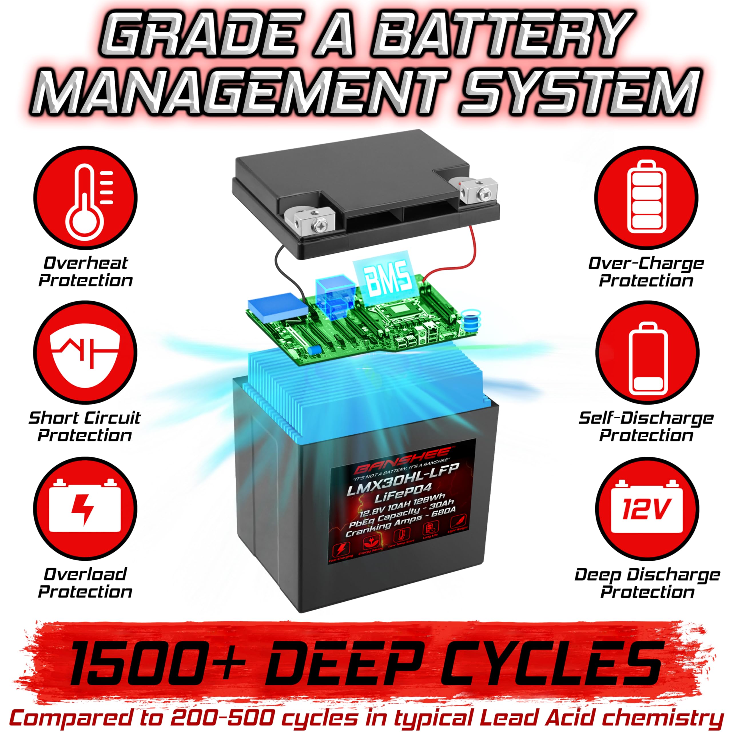 maxell　BDplay-Lite Amazon.com: Banshee Lithium Ion 30L-BS Sealed Starter