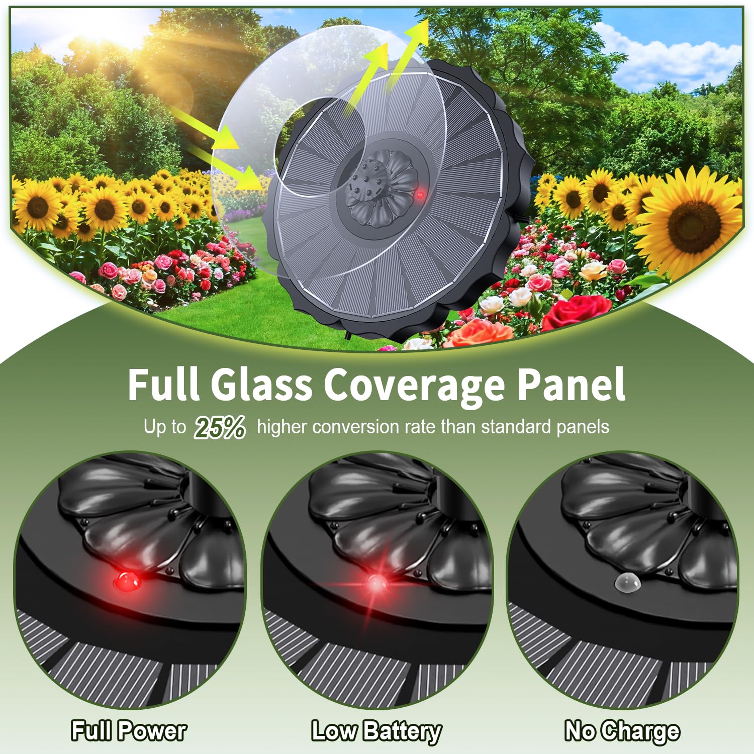 SZMP Fuente Solar con Indicador de Batería & 2000mAh, 3.5W Bomba de Agua Solar Vidrio 2026 Actualización, 8 Boquillas y 4 Fijadores, para Estanque de Jardín Fuente, Baño para Pájaros, Exterior