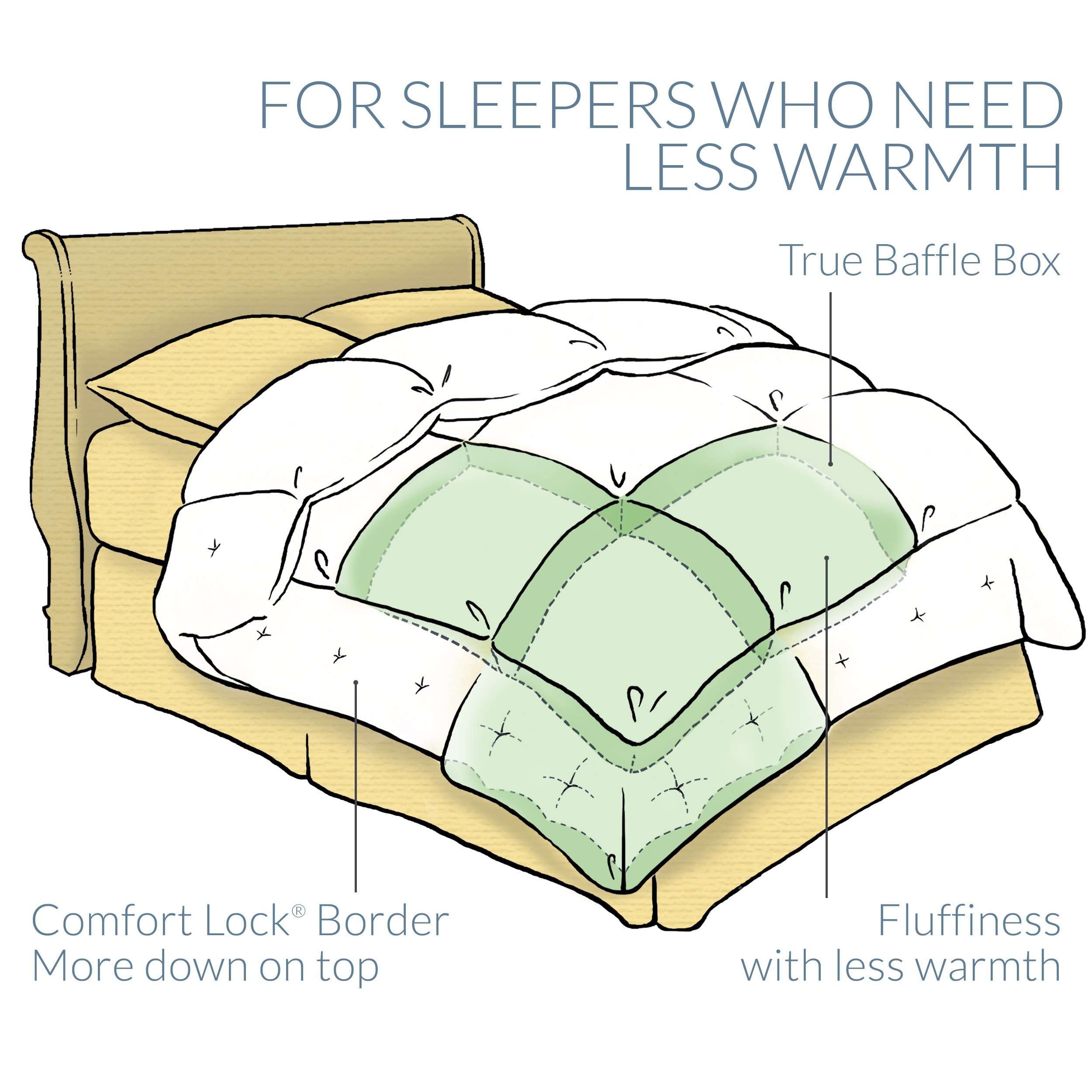 pacific coast feather down comforter