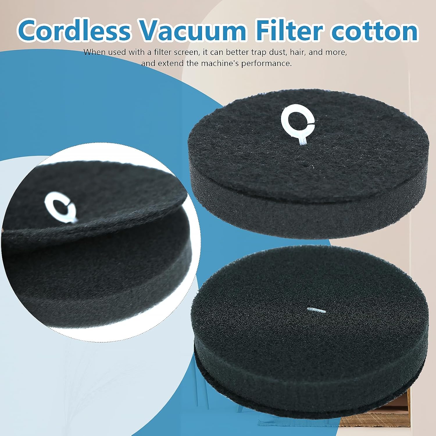 Replacement HEPA Filter kit Compatible with Bissell 4052 4039 4137 PowerClean FurGuard 280W and FurFinder 200W Self-Standing Cordless Vacuum (6 filters and 12 filter cotton pieces)