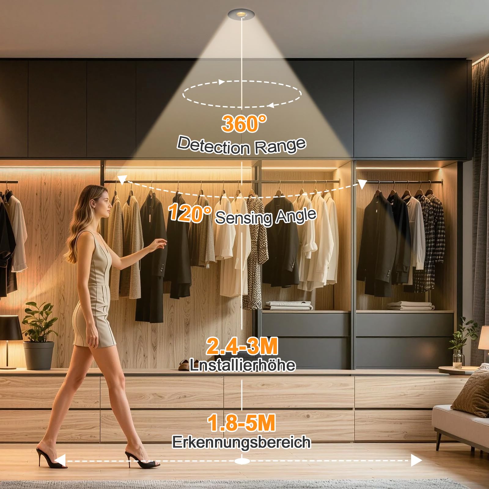 Einbaustrahler LED mit Bewegungssensor, 70mm 2er-Pack | 10W 1200LM 230V 3000K,4000K,6000K,Schwarz, ideal für Badezimmer, Küche, Flur & Treppenhaus