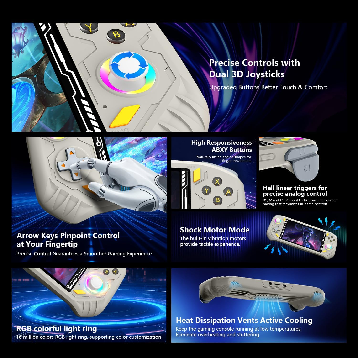 RG52MINI Retro Handheld Game Console, 5.5 Inch IPS Screen, Portable Dual System, 64GB Support 30+ Emulator&22000+ Classic Games, WiFi Networked Fighting, HDMI TV Output, 5000mAh Battery(Gray 64GB) 7 81QI++793RL. AC SL1500