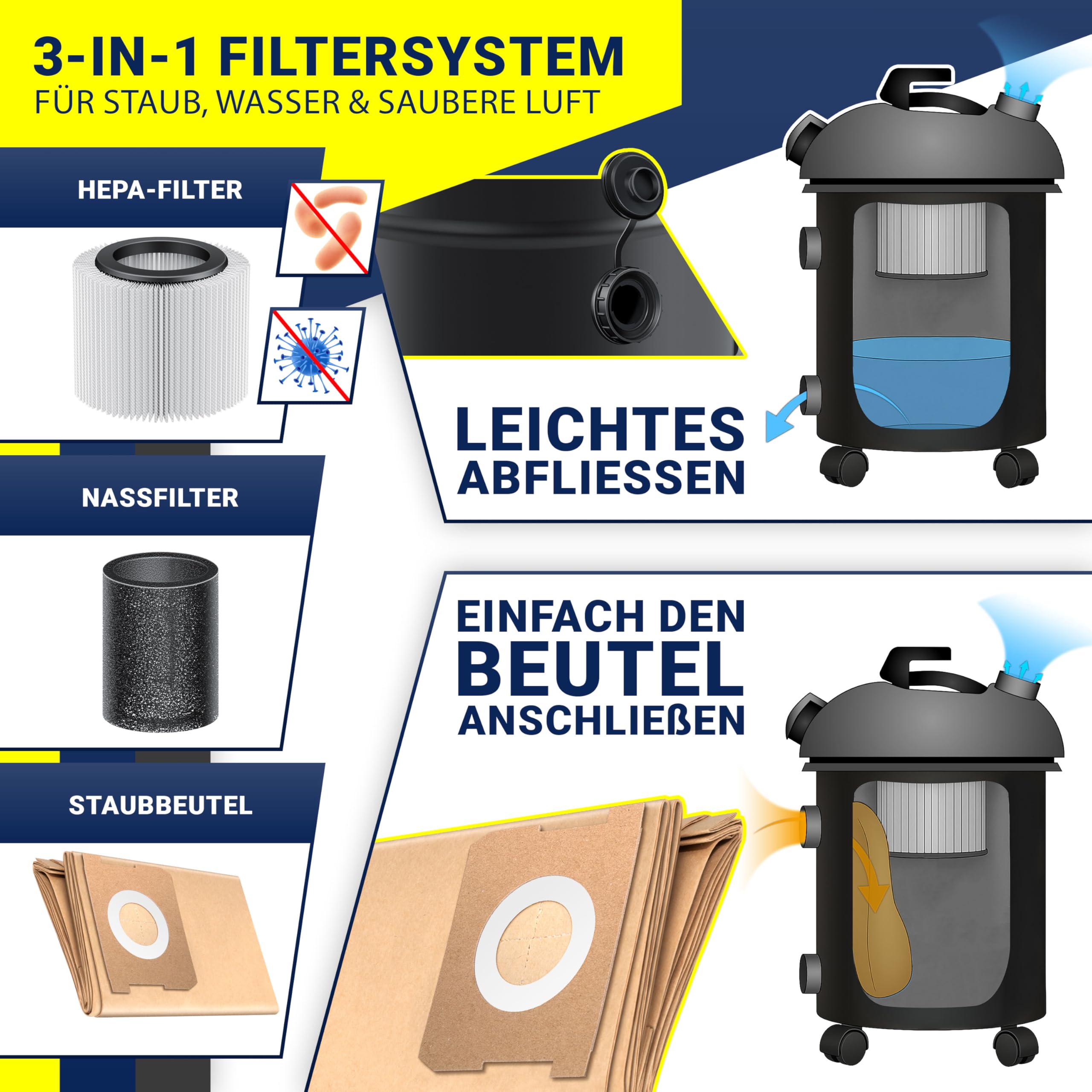 Masko® Aspirateur Industriel Aspirateur Eau et poussière Acier Inoxydable 2 300 W + Prise | Fonction soufflerie | 30 L | avec et sans Sac | Filtre Interchangeable Inclus | Tuyau: 3,5 m | Anthracite