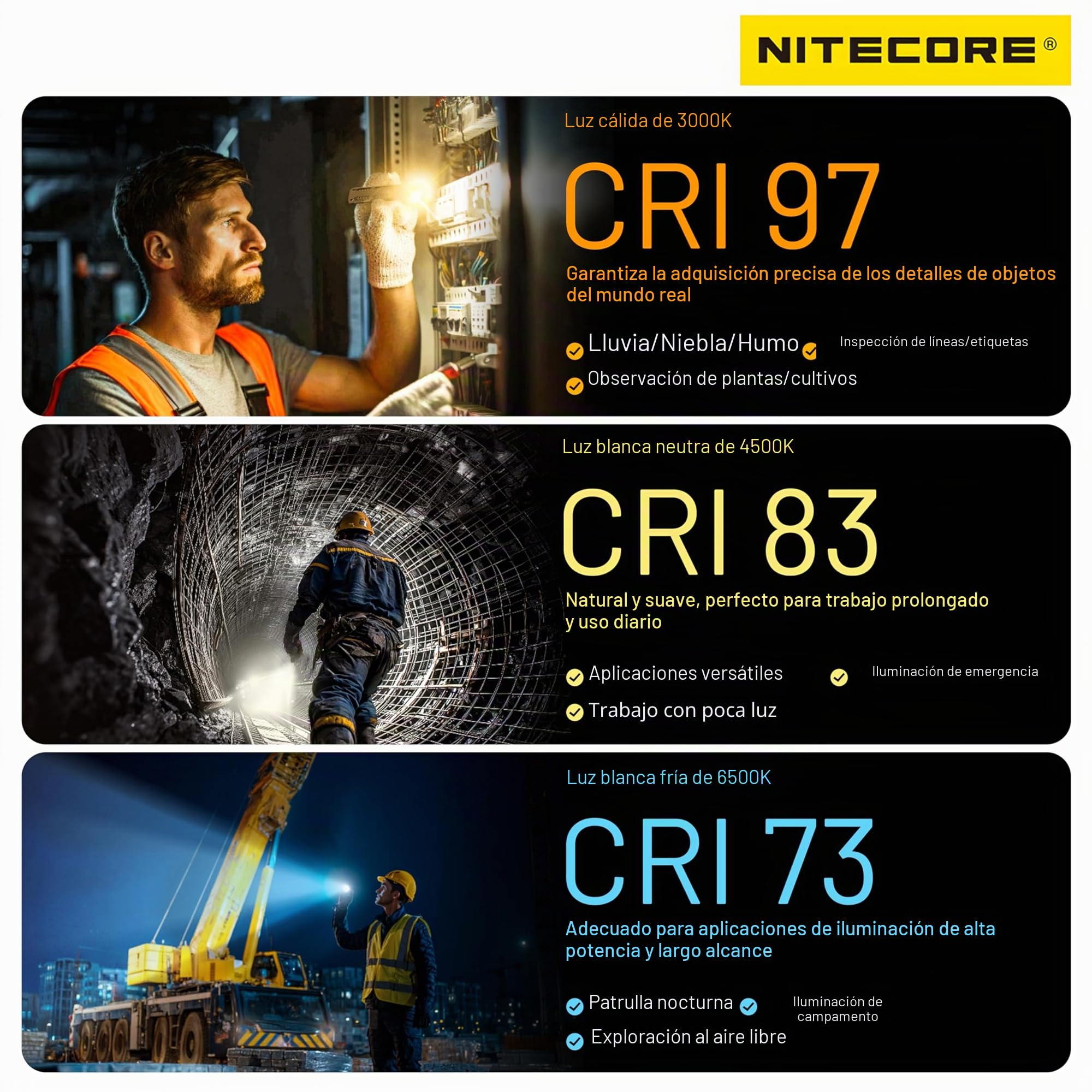 Nitecore EDC09 High CRl Tres Temperaturas de Color Ángulo Ajustable EDC Linterna