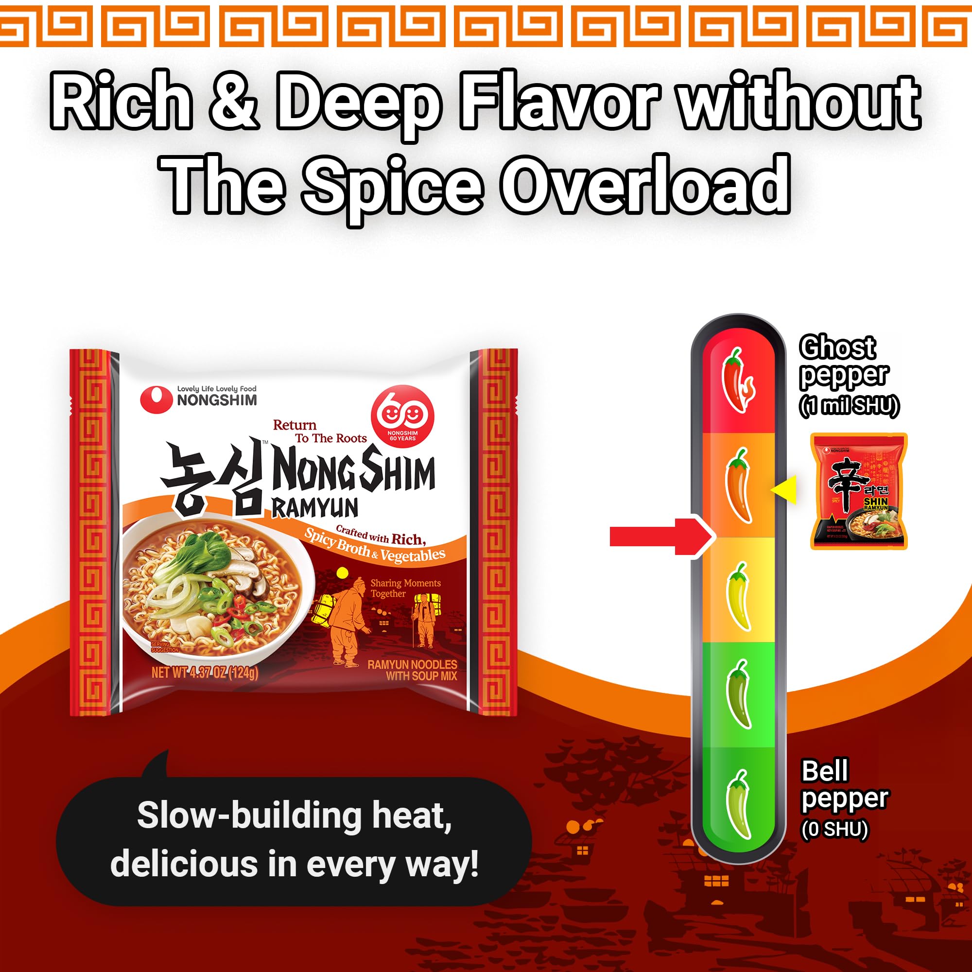 Nongshim Ramyun Noodles, Rich Spicy Vegetable Broth, Korean Classic Recipe, Deeply Simmered, Quick & Easy, Pantry Staples, 4.37 oz (Pack of 4) | Korean Instant Ramen, Vegetable Broth, Quick & Easy Meal