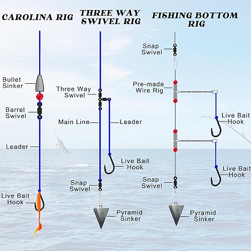 Miniatura 6 de Ganchos de pesca de agua salada, anzuelos de pesca de cebo vivo, ganchos de acero inoxidable, 2 ganchos circulares fuertes, anzuelos auxiliares,
