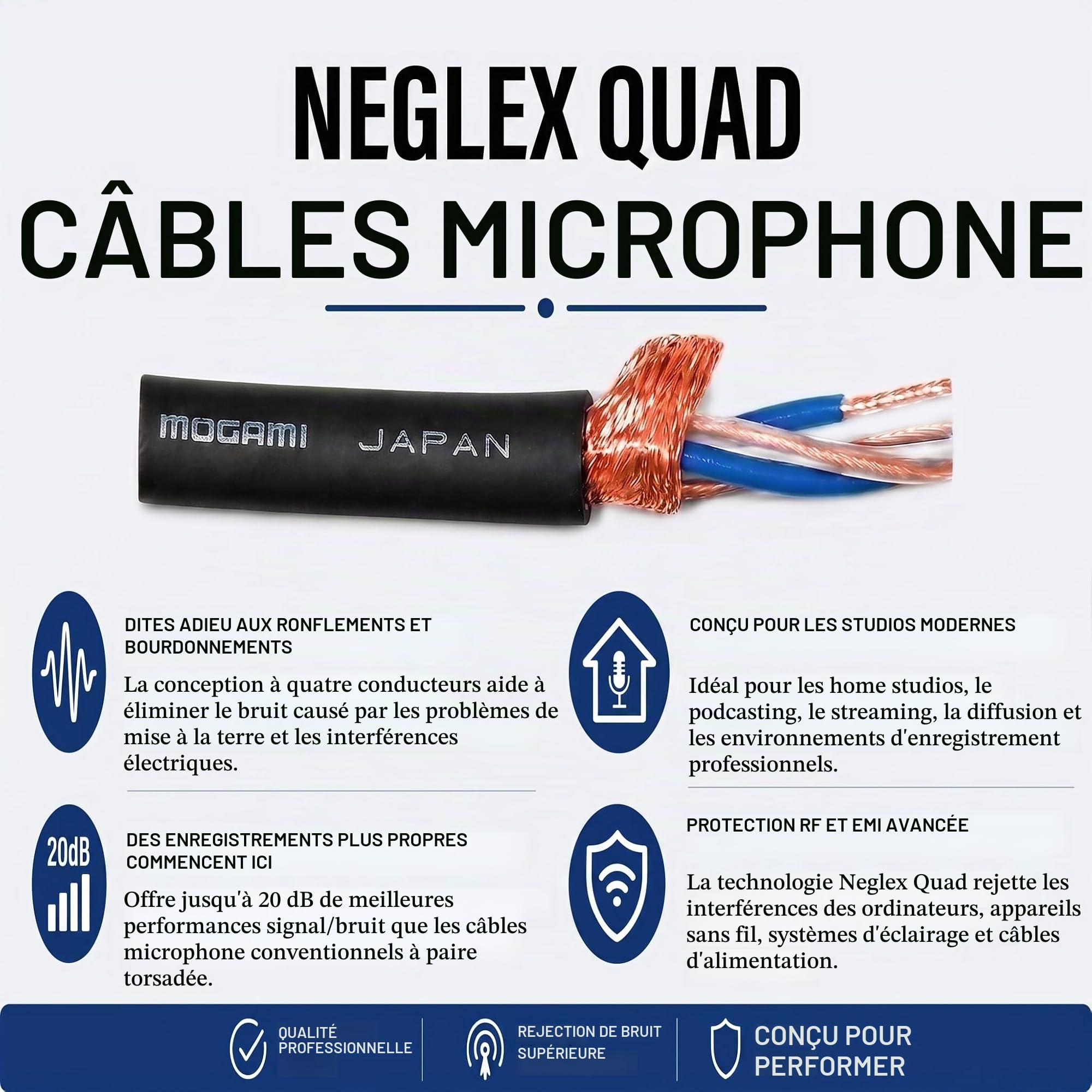 Mogami GOLD STUDIO-15 Câble microphone quadriconducteur 4,6 m