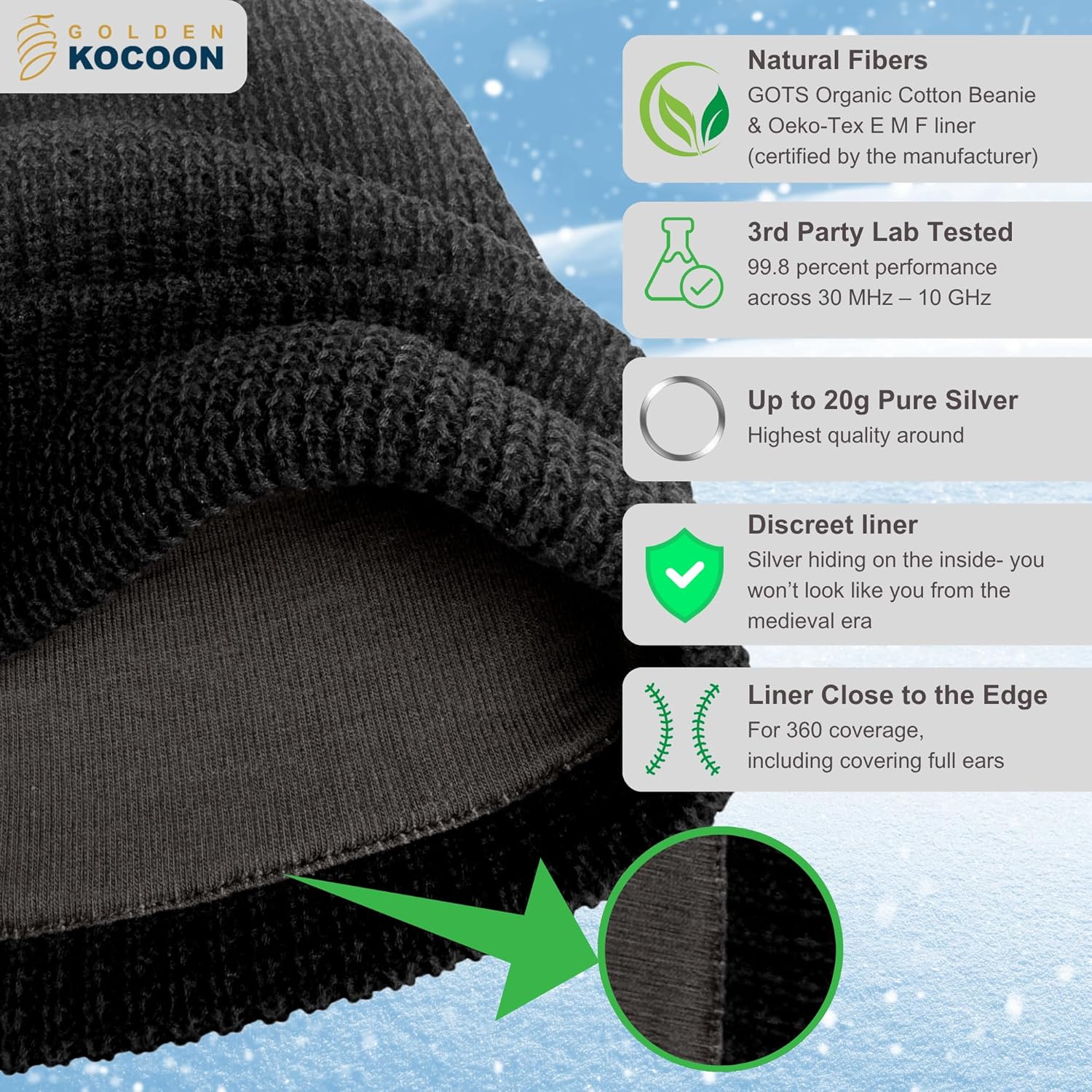 .E-M-F Beanie - Organic Cotton with EcoShield™ Bamboo Lyocell Fara-Day Silver Liner - Hat Cap Ideal for Everyday 5 G, B T, Smart Meter & Wi Fi environments - Black