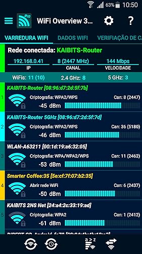 WiFi Overview 360 Pro