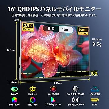 Amazon.co.jp: Kinhank モバイルモニター 16.0インチ 2560*1600P