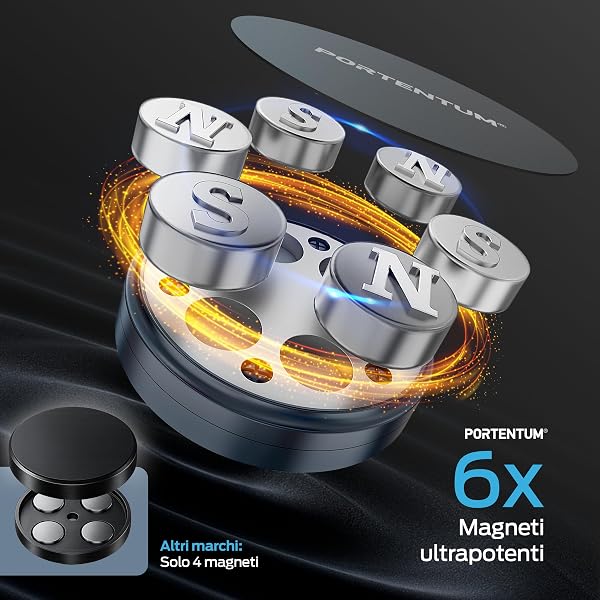 PORTENTUM Porta cellulare auto magnetico ultrapotente (Non compatibile con MagSafe) – Presa estrema con 6 magneti – Supporto telefono per griglia di aerazione – 360° – Per Samsung, Android, iPhone - 4