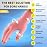 Compression Arthritis Gloves for Women and Men, Fingerless Rheumatoid Arthritis Carpal Tunnel Pain Relief Gloves, Hand Support Wrist Brace for Tendonitis Swelling Crocheting Typing Neuropathy Pink M