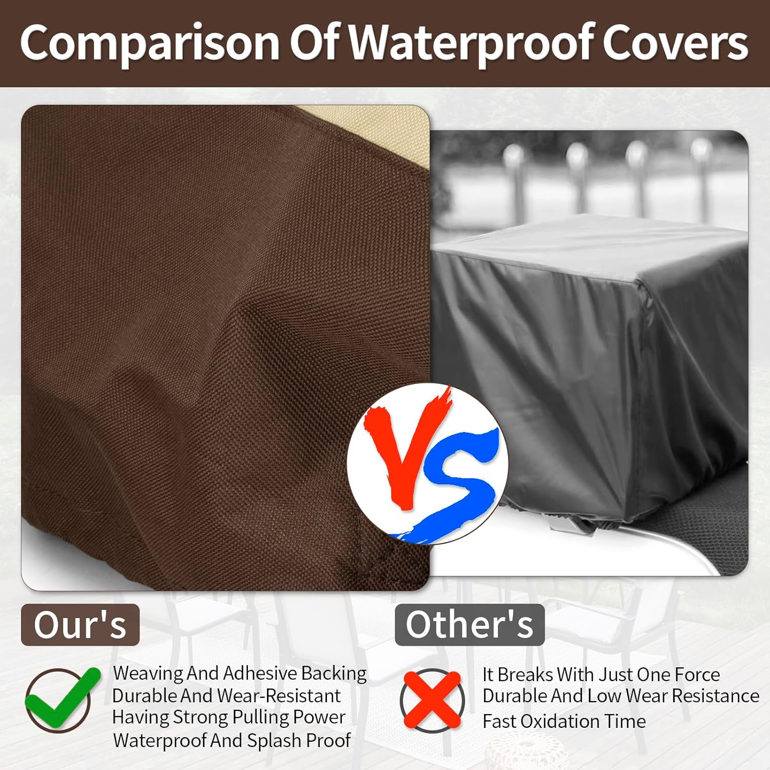 Round Patio Furniture Covers, 84" DIA x 28 H Waterproof Outdoor Furniture Cover for Patio Table & Chair Sets, 600D Heavy-duty UV-Resistant Fade-Proof Protection, Beige & Brown