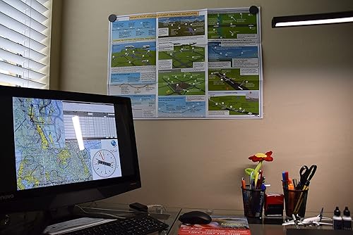 Miniatura 2 de FTS Maniobras de entrenamiento de vuelo visualizadas de piloto privado (póster, tamaño 27 x 19 pulgadas)
