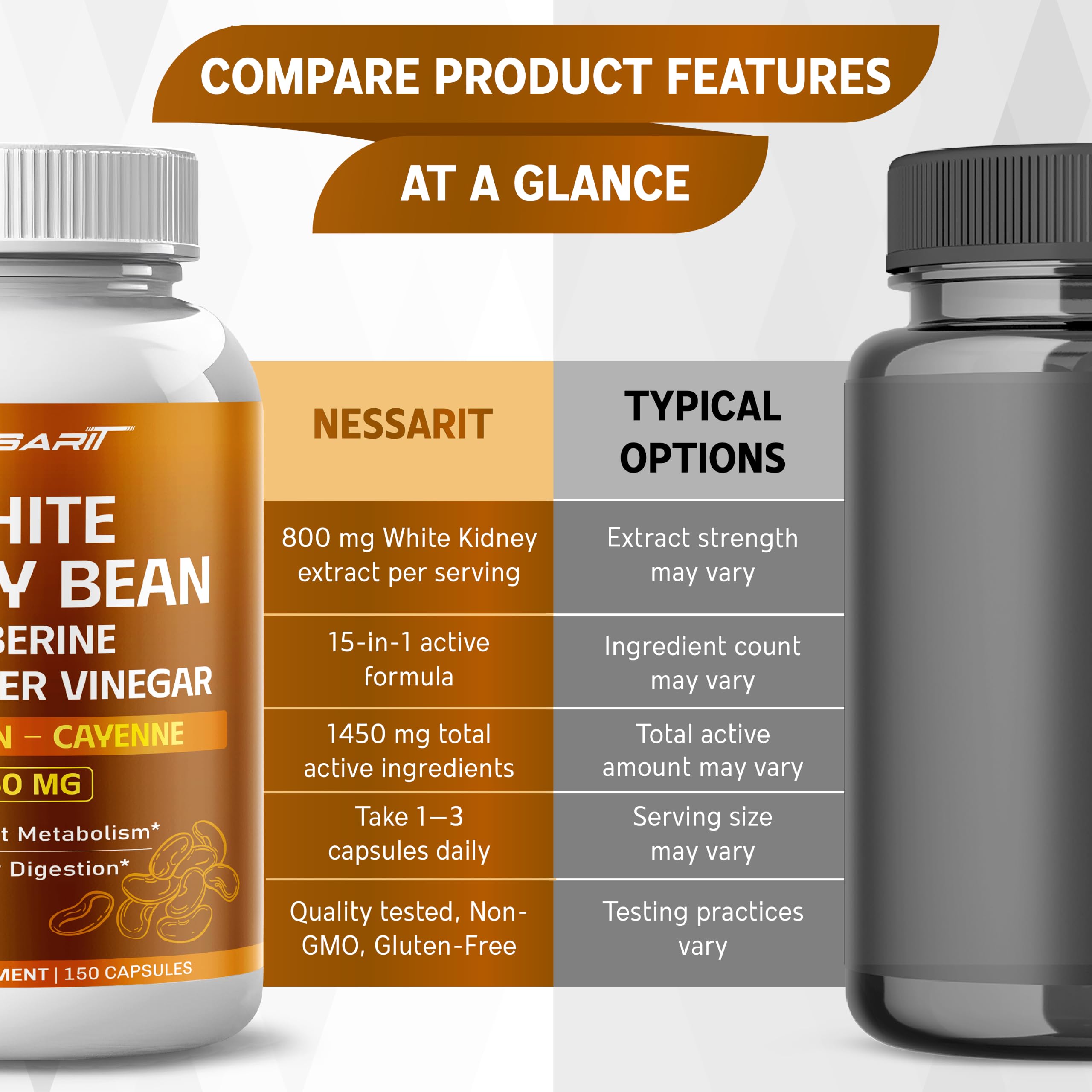 1450mg Complex White Kidney Bean 10:1, Berberine & ACV, 150 Counts — Amazon image 7