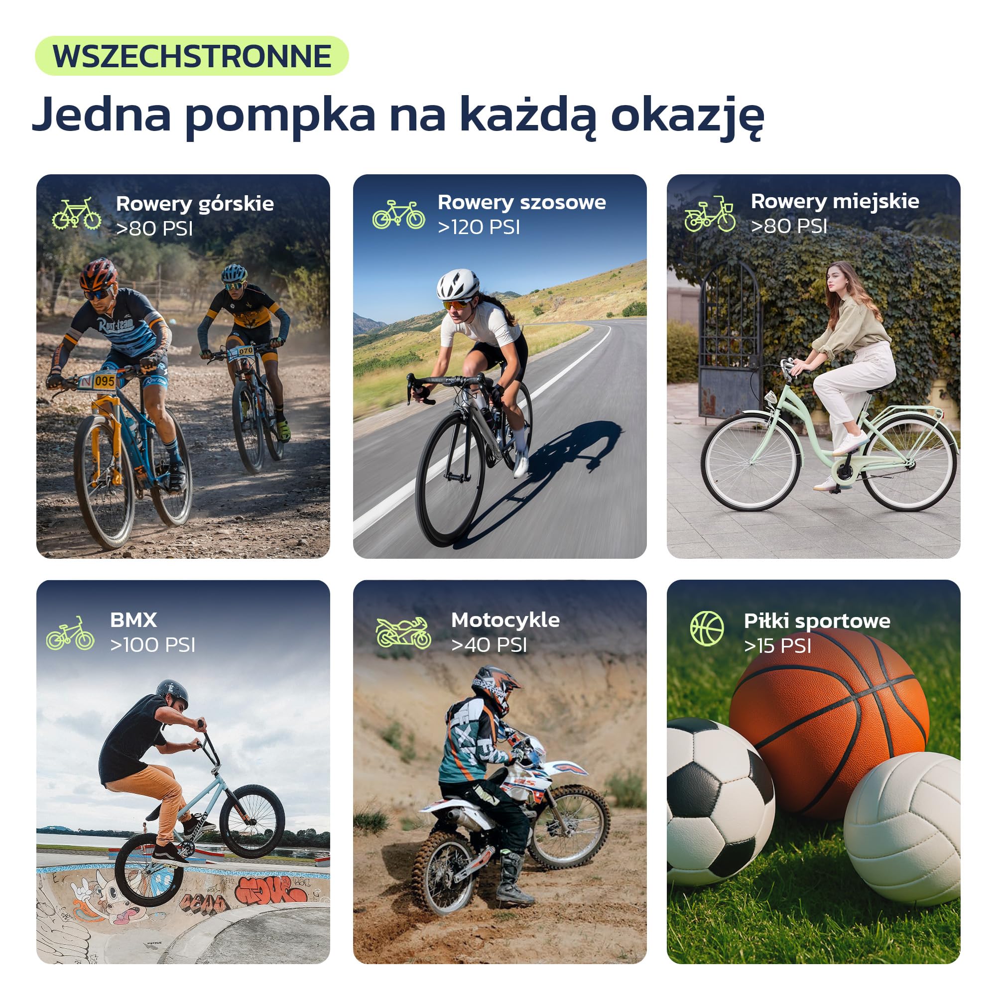 Woowind Pompka rowerowa, szybkie pompowanie 50s, elektryczna pompka rowerowa z manometrem, 120 PSI, do pompowania opon, z zaworem Presta i Schrader do rowerów szosowych, rowerów miejskich i MTB