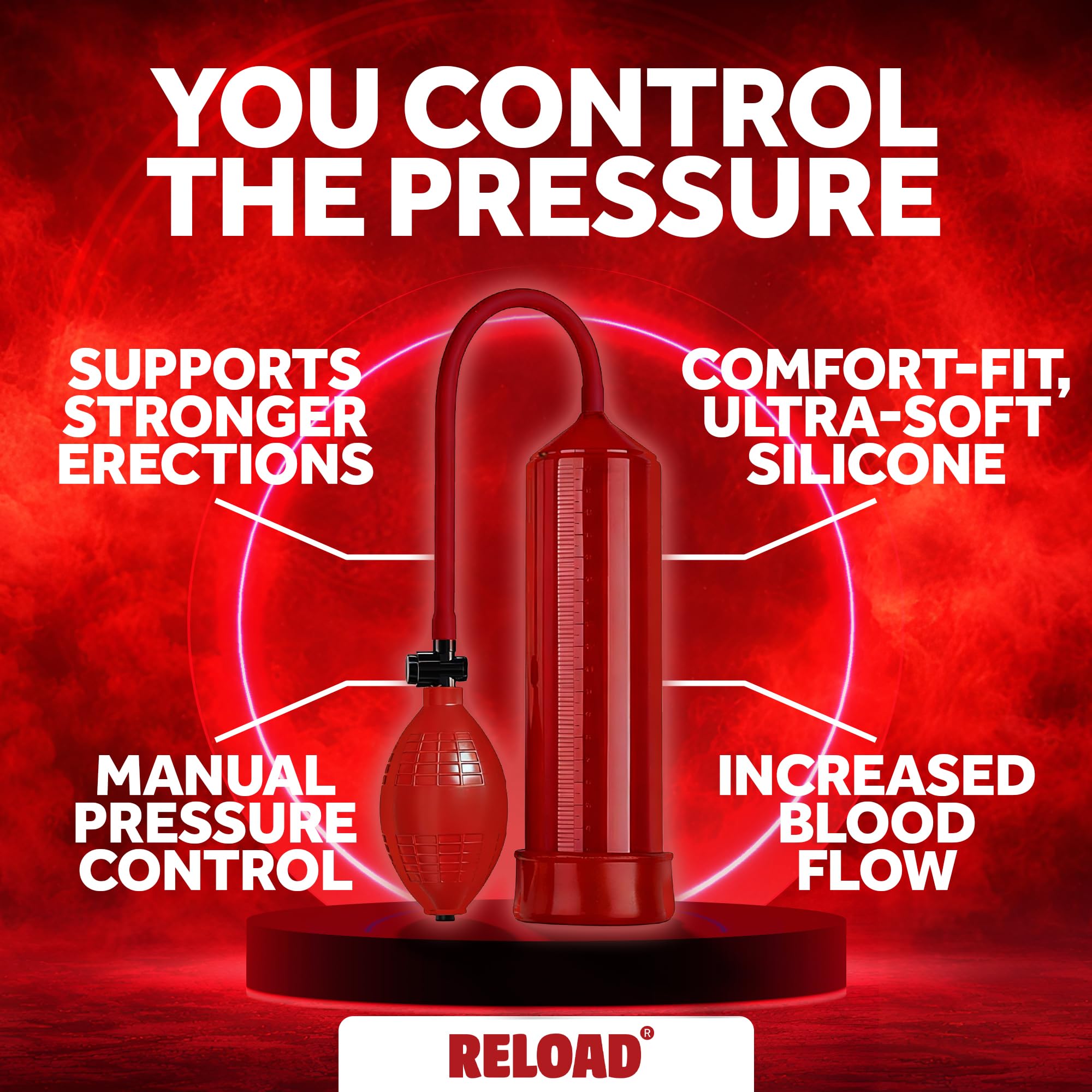 Reload The O.G. : pompe à pénis pour l'érection masculine, pompe à vide à commande manuelle dotée d'un design confortable en silicone souple, fabriquée dans un matériau sans danger pour le corps