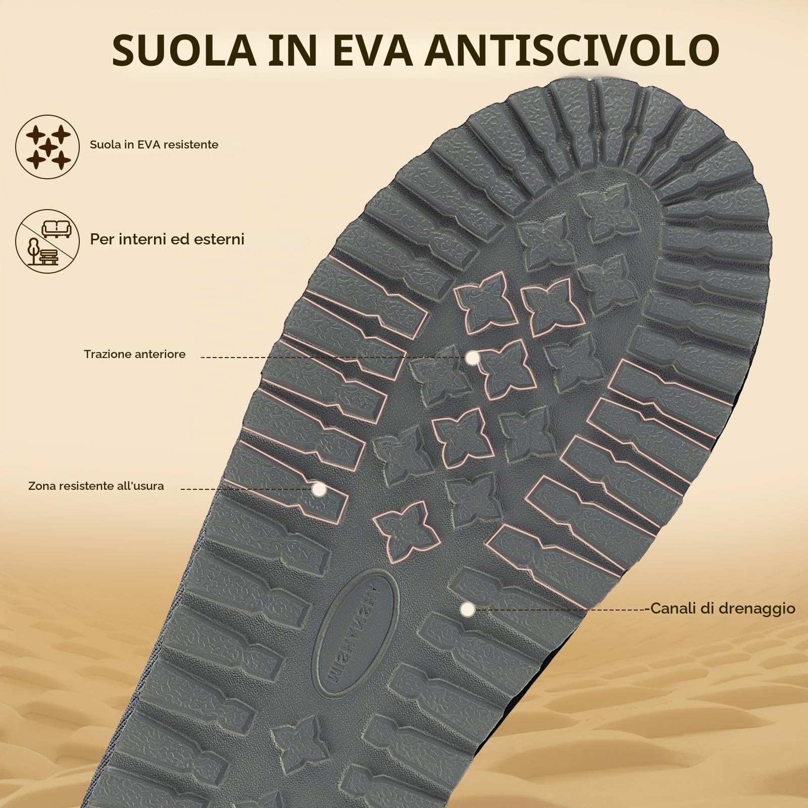 Mishansha Pantofole Donna Invernali Ciabatte Pelose Casa Taglie 36-42 | Pantofole Invernali, Scarpe Casa,Ciabatte Chiuse Calde e Comode, Antiscivolo,