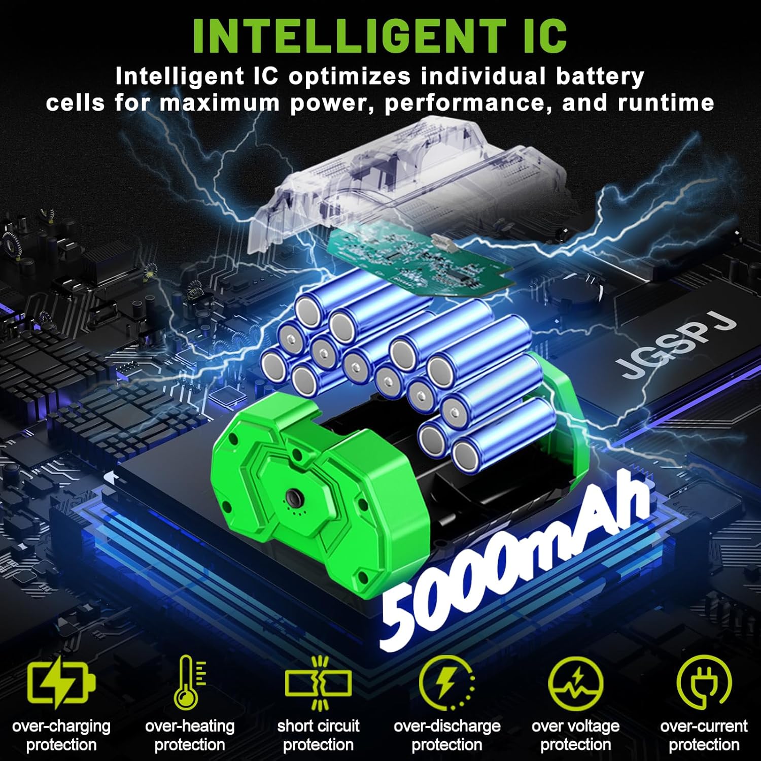 Replacement for EGO 56V Battery 5.0Ah BA2800 BA4200T BA4200 BA1400 BA5600T 56Volt Lithium Ion Batteries