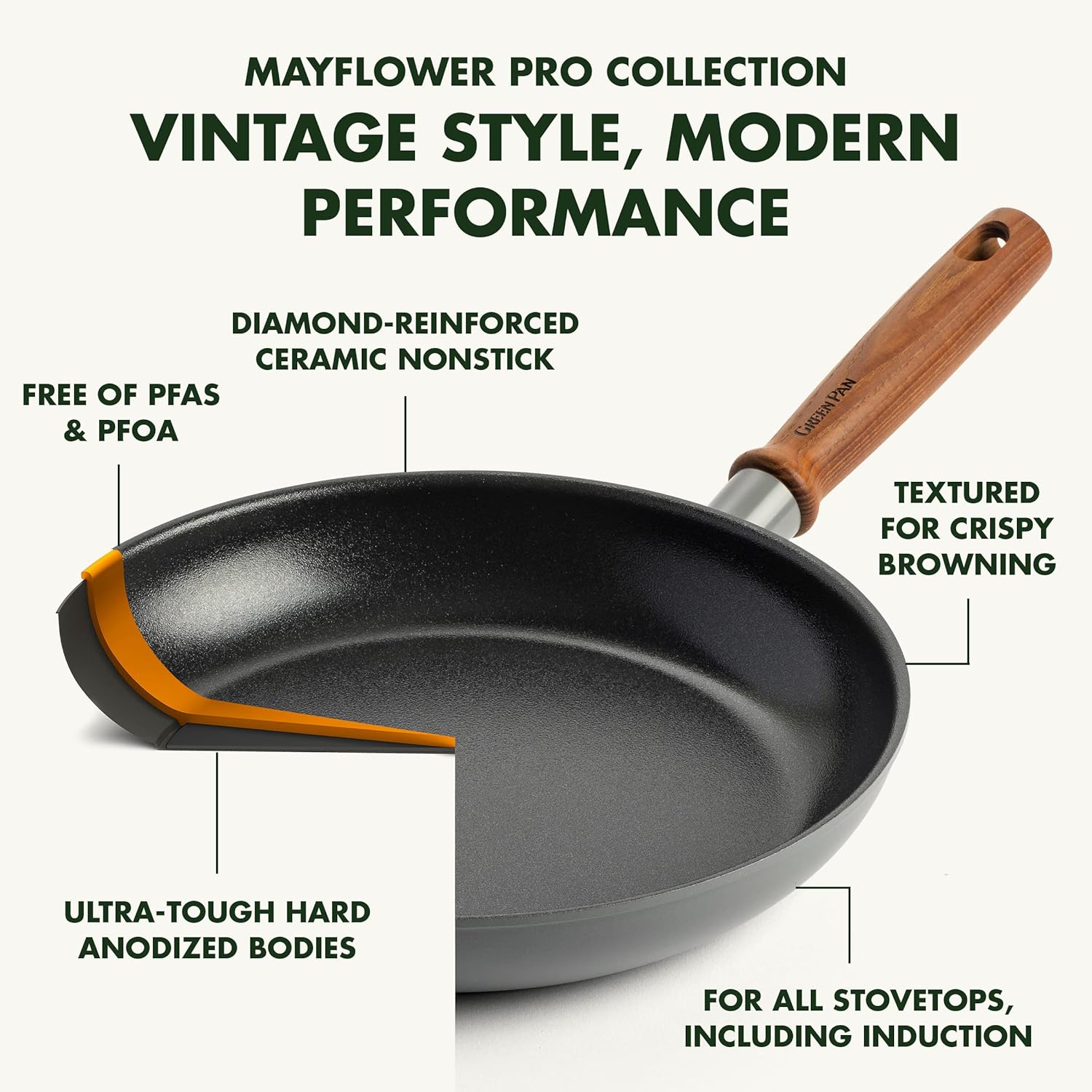 GreenPan Mayflower Pro Hard Anodized Healthy Ceramic Nonstick, 9 Piece Cookware Pots and Pans Set, Vintage Wood Handle, PFAS-Free, Induction Suitable, Charcoal Gray