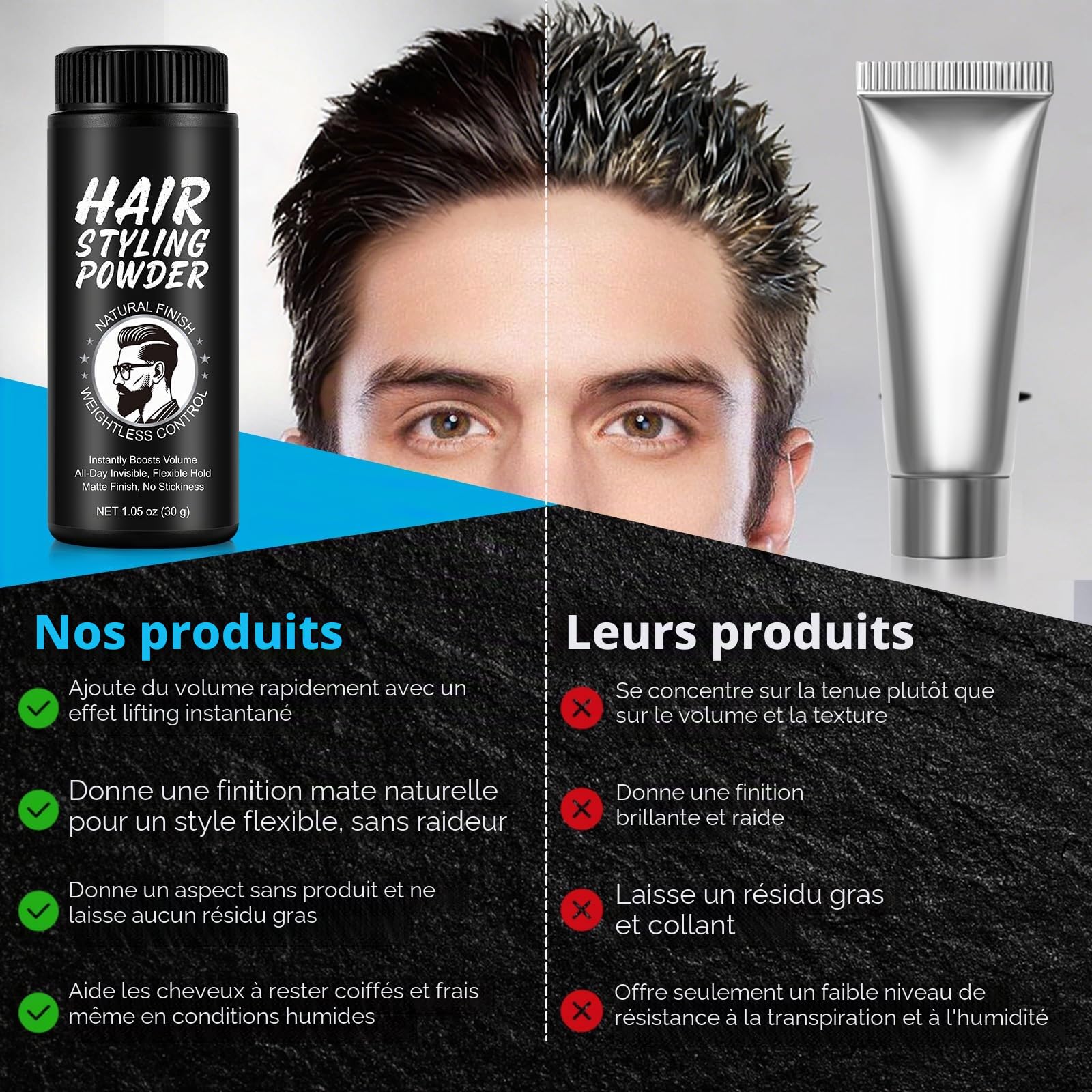 Poudre de volume pour cheveux pour homme, 30 g, texture powder, poudre coiffante, volume des cheveux avec effet mat, tenue longue durée, facile à appliquer, non grasse, poudre pour cheveux pour hommes