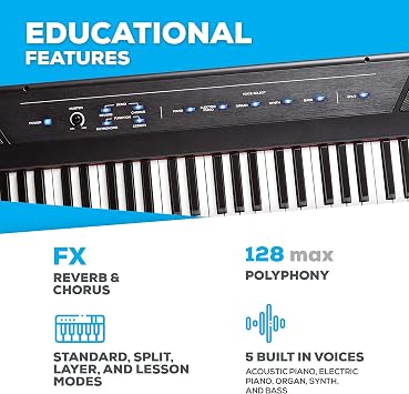 Alesis Recital 88 Key Digital Piano Keyboard with Semi Weighted Keys, 5 Voices, Piano Lessons, and M-Audio HDH40 Piano Headphones for Silent Practice