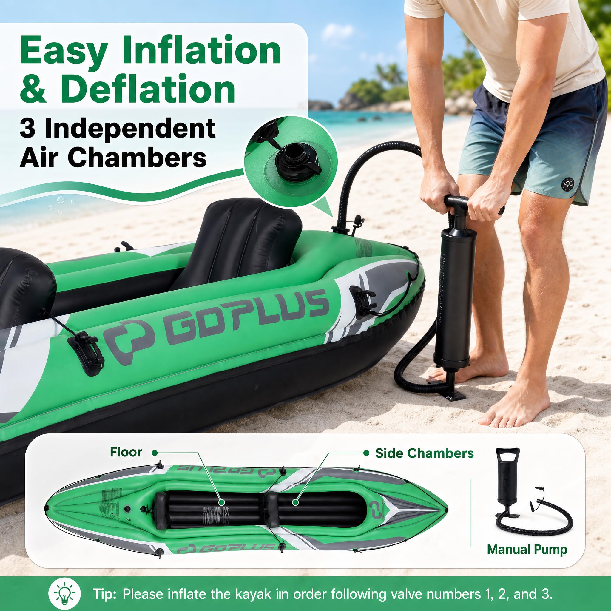 GOPLUS Kayak Hinchable para 2 Personas con Remos | Barca Inflable para Pesca con 2 Asientos, Bomba Manual, Regla para Pescar, Carga de 160 kg, Kit de Reparación