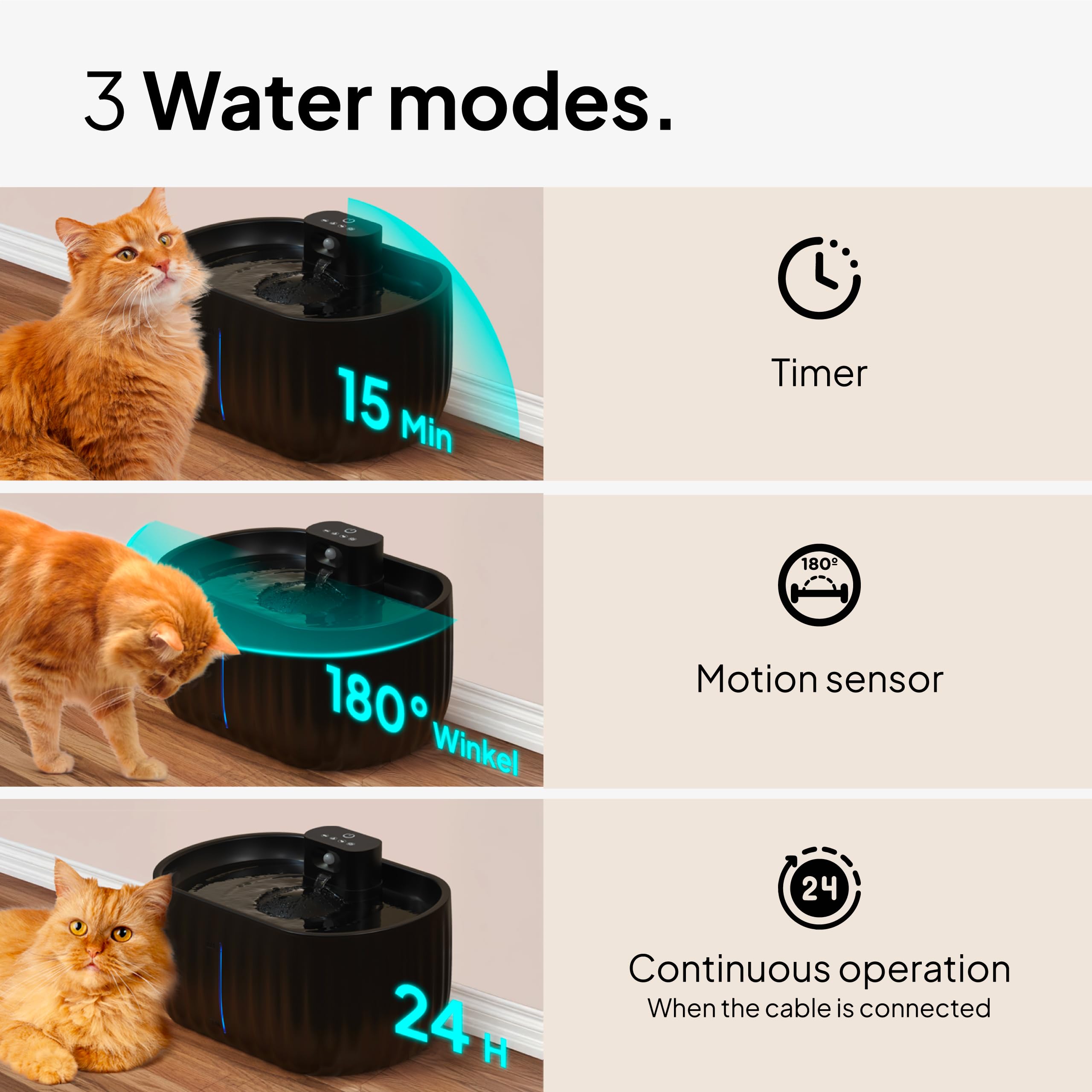 Pretty Paw Fontanna Bezprzewodowa dla Kota 3L z Filtrem i Czujnikiem Ruchu - Ciche Poidło do Świeżej Wody, 3 Tryby Pracy, Akumulatorowe i Ładowane przez USB - Aqua Sense (Czarny)