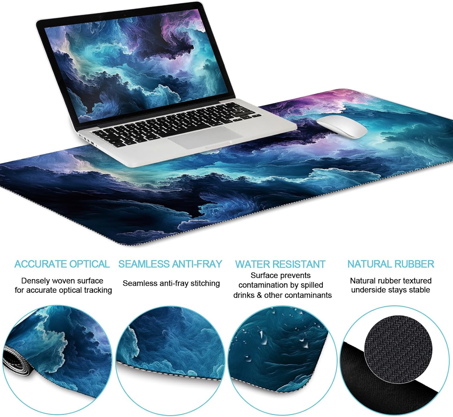 Galaxy Mouse Pad Set Large Desk Matt for Desktop, Ergonomic Mouse Pad with Wrist Rest, Gaming Mousepad Wrist Support Keyboard Mat Cup Coaster Set Cute Office Desk Decor Accessories - Image 3
