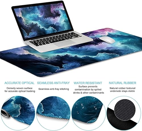 Miniatura 9 de LIMKRIAN Alfombrilla de escritorio, alfombrilla de mouse XXL grande para juegos con reposamuñecas, alfombrilla de mouse ergonómica, reposamuñecas