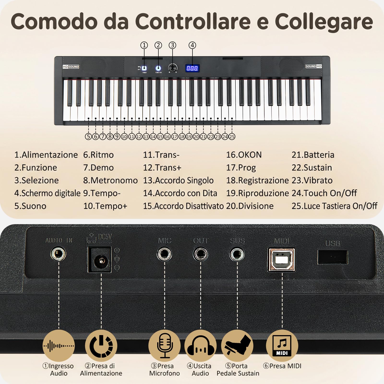 COSTWAY Tastiera Pianoforte a 61 Tasti, Set Pianoforte Elettrica con Supporto e Sgabello Regolabili, 128 Ritmi & 128 Toni e 80 Demo, Strumento Musicale per Bambini, Adolescenti e Adulti