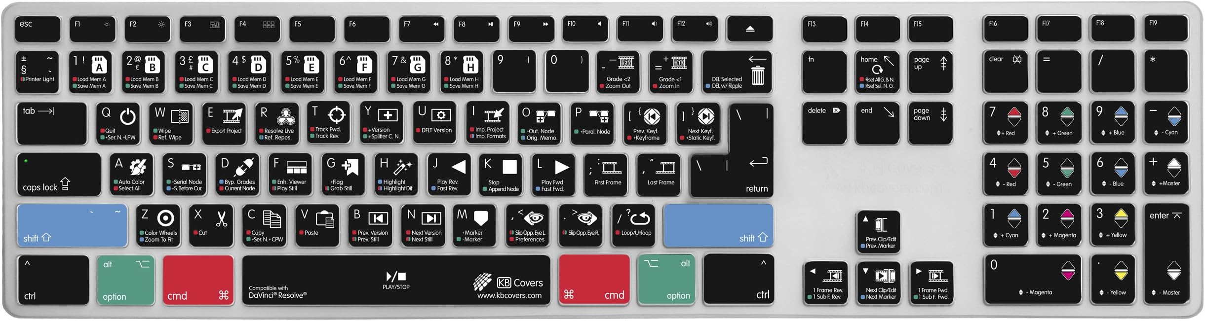 KBCovers - Keyboard Cover for Davinci Resolve fits Apple Ultra-Thin Aluminum Keyboard