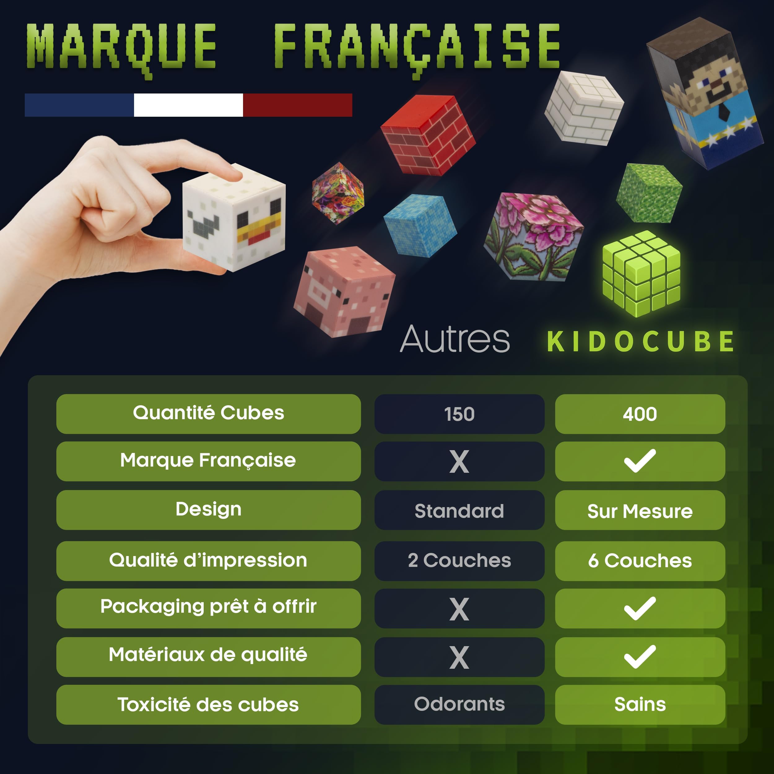 400 Cubes Magnétiques Bloc Jeu Construction Enfant Magnetic Blocks