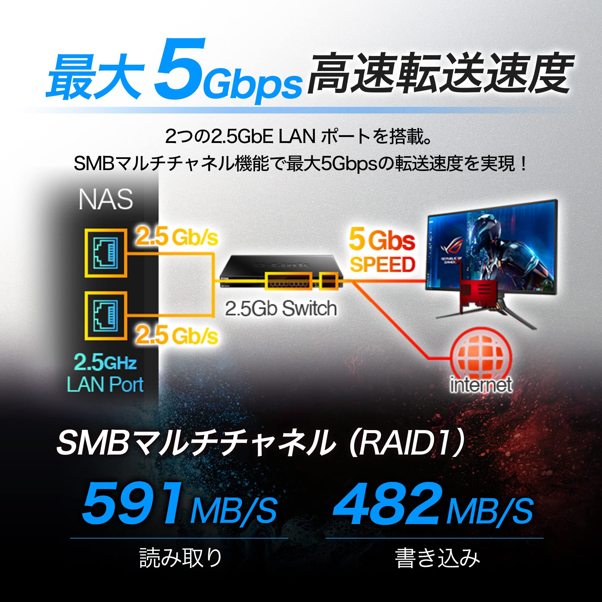 外付けハードディスク・ドライブ ASUSTOR AS6702T 外付けハードディスク・ドライブ ASUSTOR AS6702T LOCKERSTOR 2