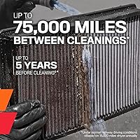 Vista 3 de K&N 33-2461 filtro de aire de repuesto de alto rendimiento