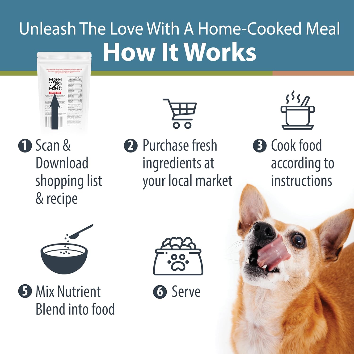 JustFoodForDogs DIY Homemade Beef Dog Food Nutrient Blend and Omega Oil Bundle, Eco-Friendly Algae Oil, Omega-3 Fatty Acids