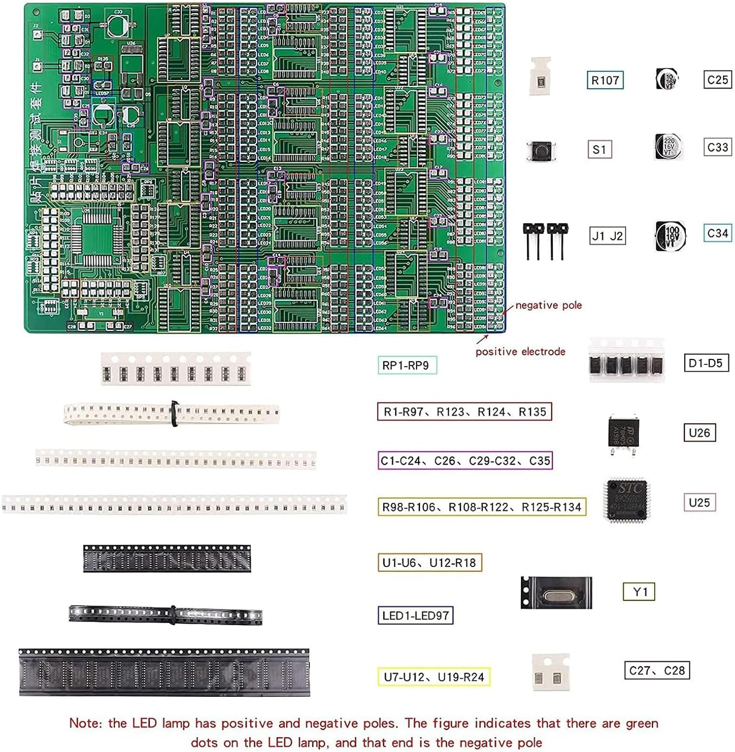 Detailed layout of Gikfun SMD/SMT components and their corresponding positions on the PCB