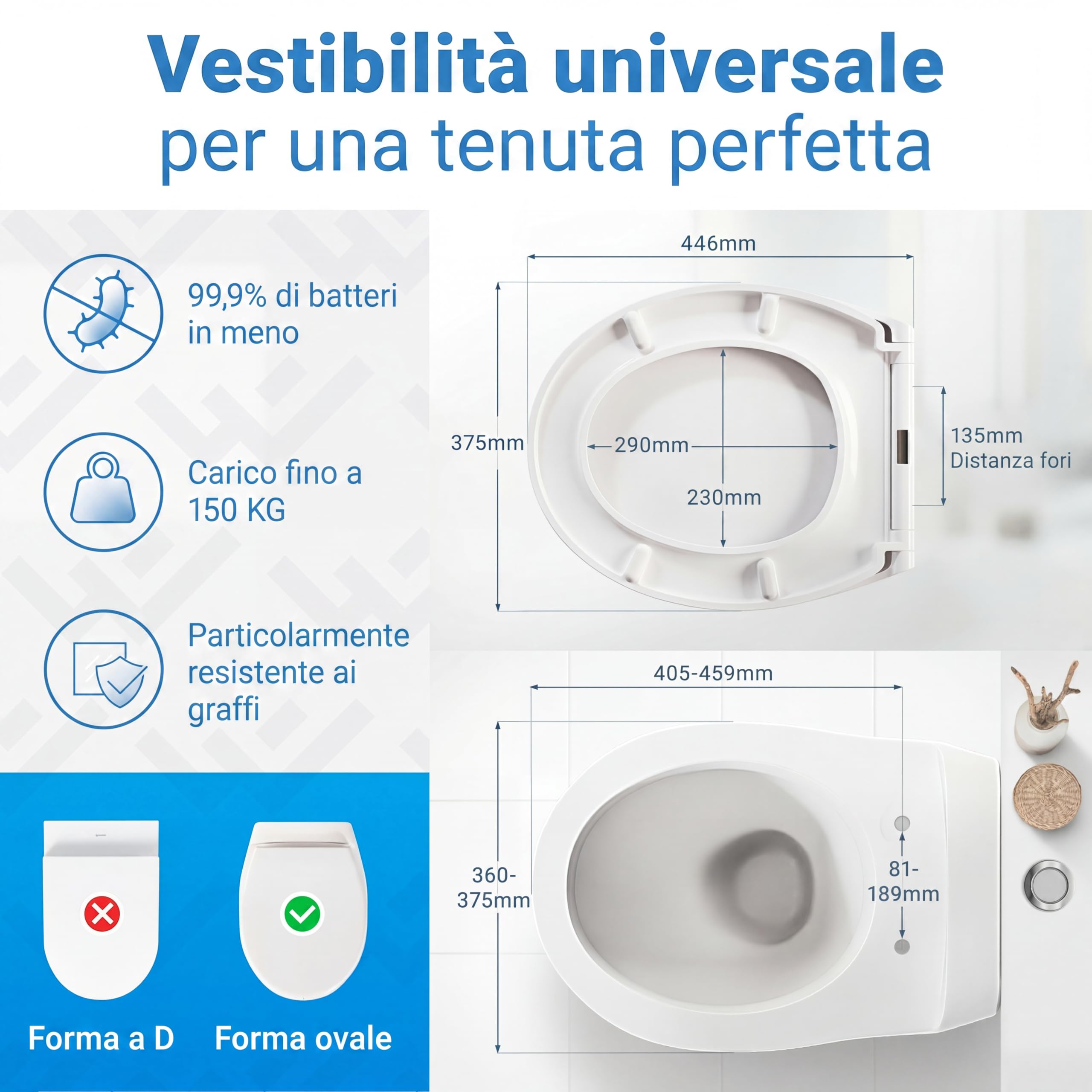 LOBENSWERK Tavoletta WC [Montaggio Facile] antibatterica e resistente UV | Funzione Quick Release | Copriwater Universale, Sedile WC, Copriwater, Asse WC con Dima di Installazione