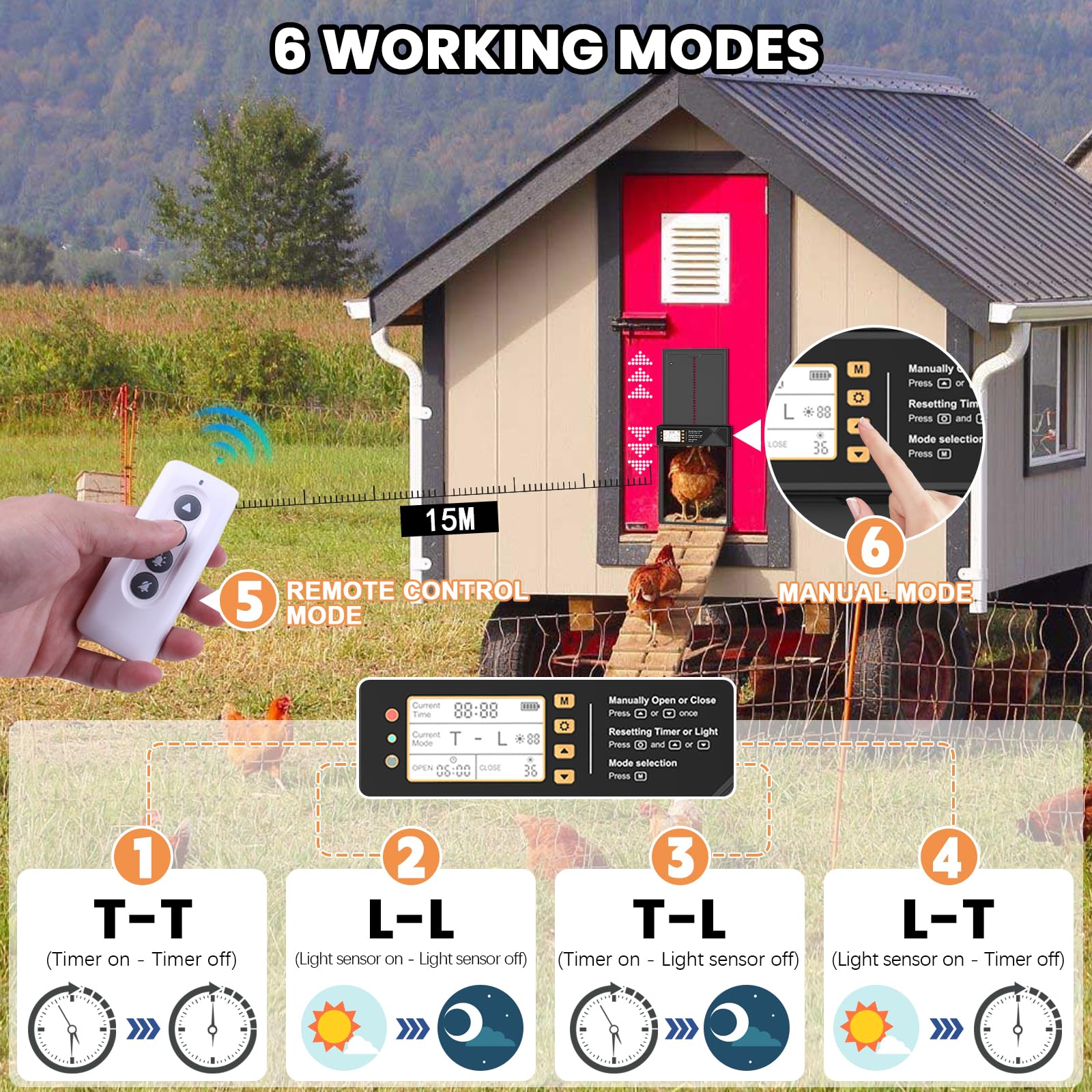Porta automatica per pollaio solare, apriporta elettrico per pollaio, con display impermeabile, con design anti-pizzicamento, con sensore di luce, con telecomando, con temporizzazione