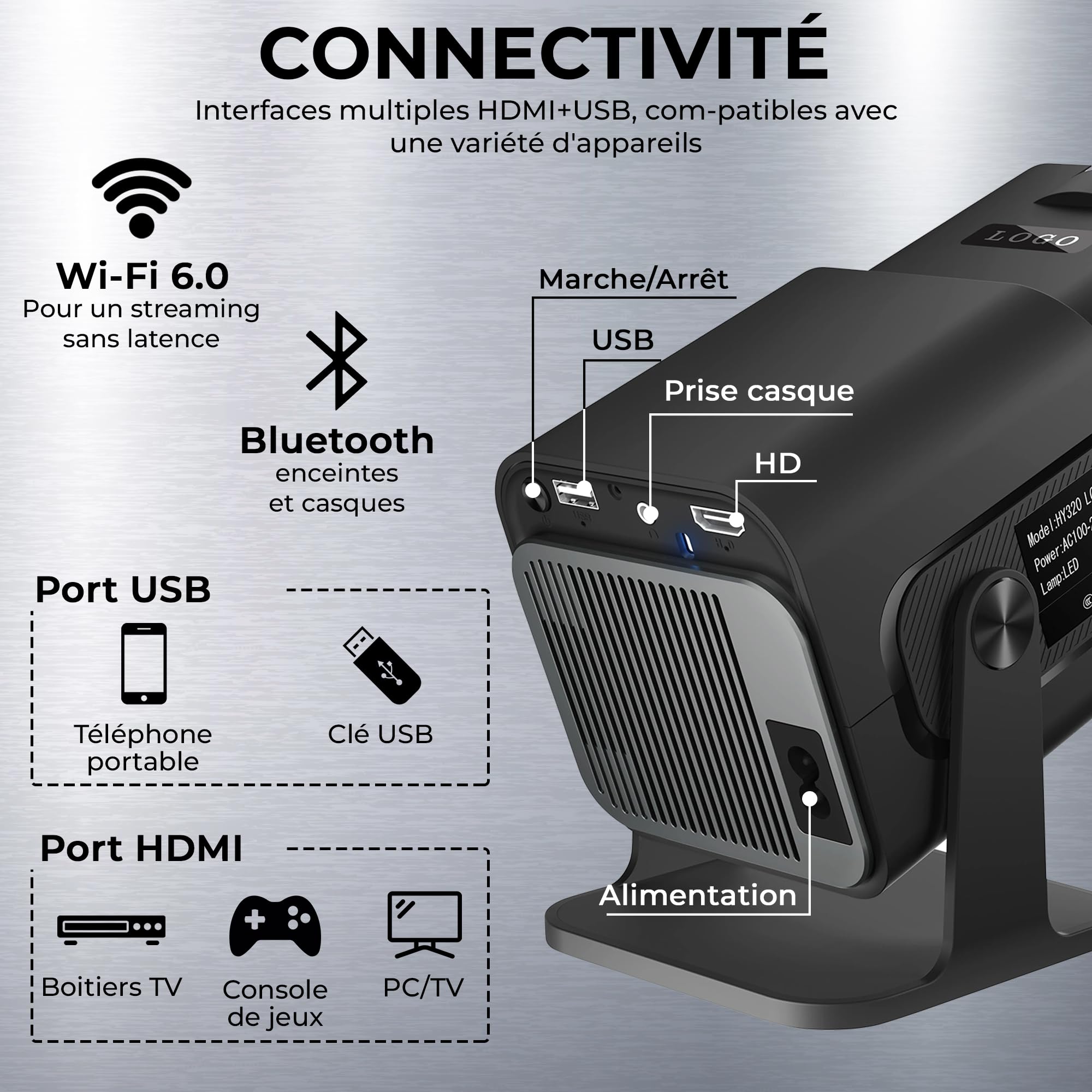 Vidéoprojecteur, Wifi Mini Projecteur Portable Pour Dessins Animés
