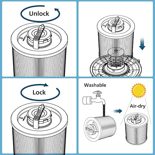 Miniatura 7 de DXVC6910 - Filtro de cartucho de repuesto compatible con aspiradora DeWalt DXV06P DXV09P DXV10P DXV10PL DXV10SA DXV12P DXV14P DXV16P para aspiradora