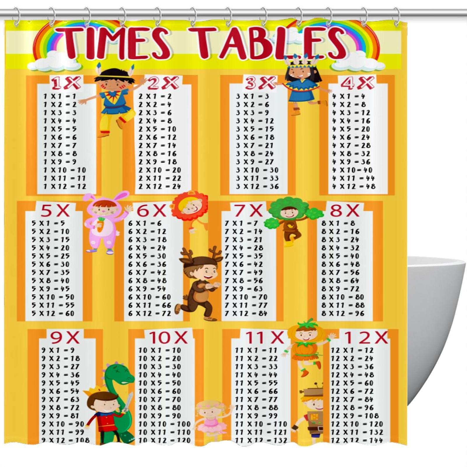 Rideau de douche tables de multiplication aquarelle pour enfants 183x183 cm