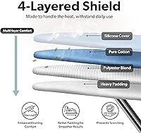 Vista 3 de Home Intuition Funda para tabla de planchar extra gruesa y almohadilla de hierro resistente a la quema con cierre de velcro y borde elástico, 15 x