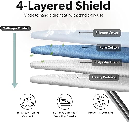 Miniatura 3 de Home Intuition Funda para tabla de planchar extra gruesa y almohadilla de hierro resistente a la quema con cierre de velcro y borde elástico, 15 x