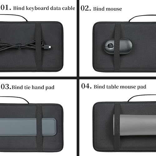 Vista 4 de co2CREA Funda rígida de repuesto para Razer Cynosa ChromaCynosa V2 Ornata V2 Blackwidow V3 ProBlackwidow V3 Huntsman EliteHuntsman V2 teclado