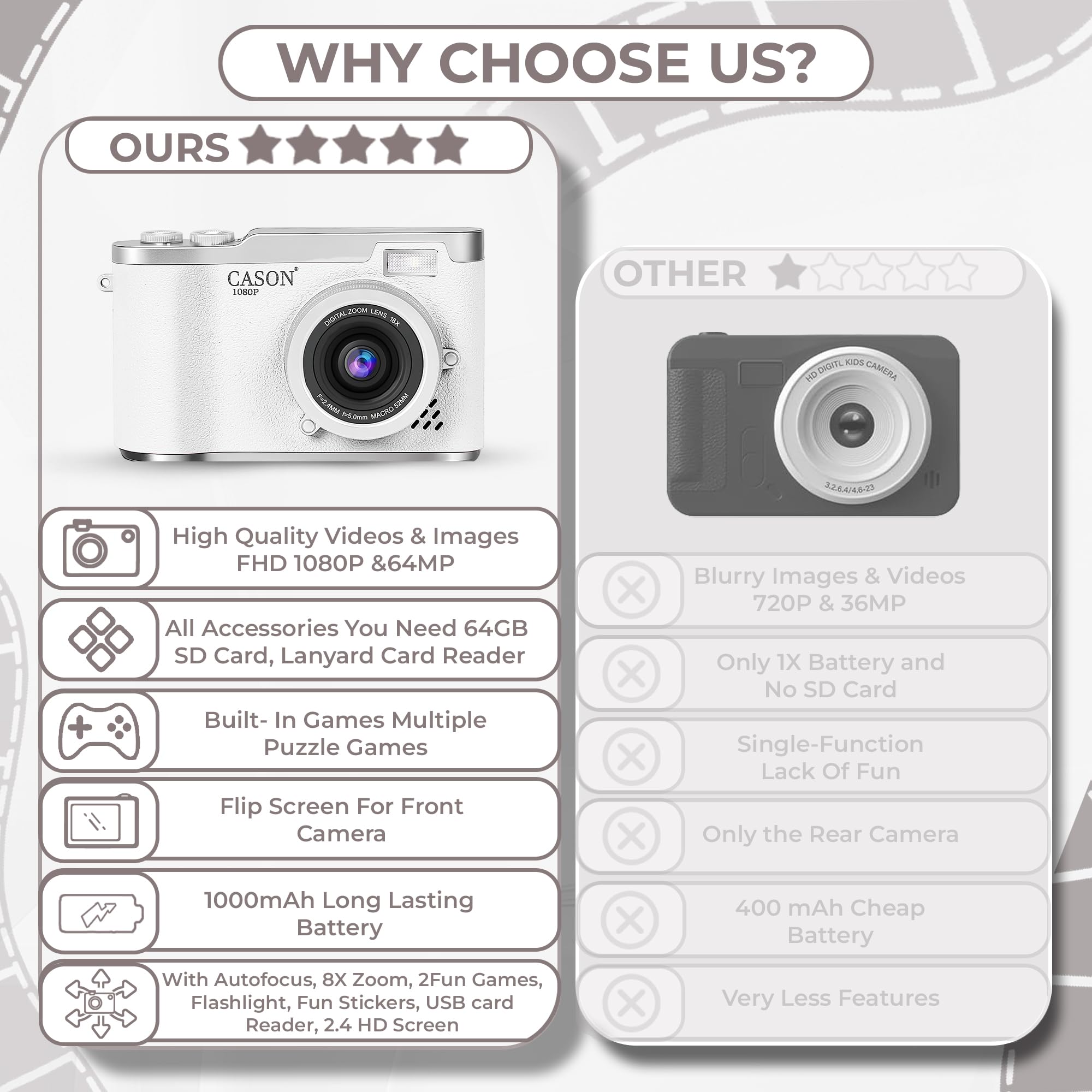 Cason 48MP Kids Camera - Photos & Videos -8 Cason 48MP Kids Camera - Photos & Videos -8