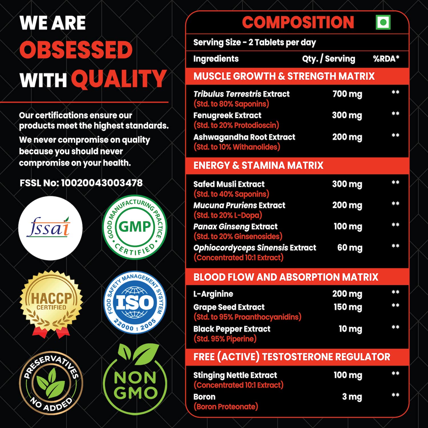 Healeo Testo Forte, 12-in-1 Testosterone Booster for Men with Tribulus, Safed Musli, Panax Ginseng, L-Arginine - Enhances Stamina, Muscle Strength & Power - Lab Tested - 60 Veg Tablets 1
