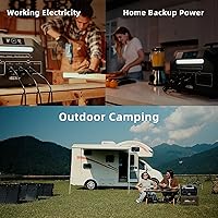 Vista 8 de Estación de energía portátil IEE de 3200 W P3200, generador solar de 2048 Wh, carga de CA de 1800 W y carga solar de 1000 W, estación de energía